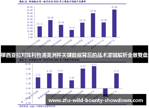 穆西亚拉对阵利物浦美洲杯关键数据背后的战术逻辑解析全景复盘 穆西亚拉对阵利物浦美洲杯关键数据背后的战术逻辑解析全景复盘