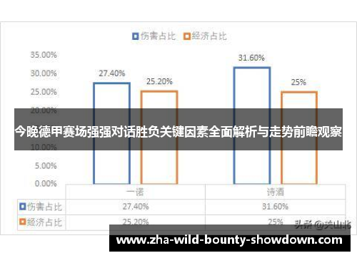 今晚德甲赛场强强对话胜负关键因素全面解析与走势前瞻观察
