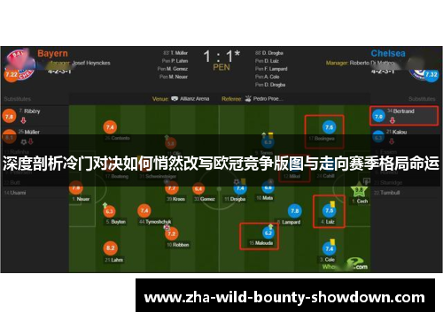 深度剖析冷门对决如何悄然改写欧冠竞争版图与走向赛季格局命运