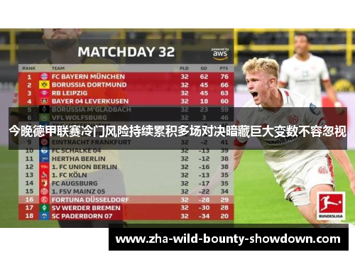 今晚德甲联赛冷门风险持续累积多场对决暗藏巨大变数不容忽视