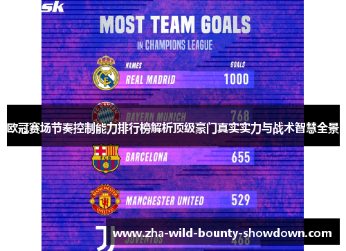 欧冠赛场节奏控制能力排行榜解析顶级豪门真实实力与战术智慧全景