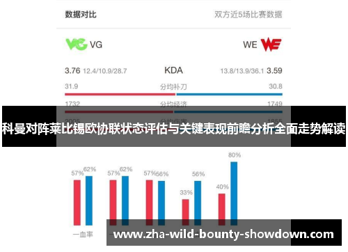 科曼对阵莱比锡欧协联状态评估与关键表现前瞻分析全面走势解读 科曼对阵莱比锡欧协联状态评估与关键表现前瞻分析全面走势解读