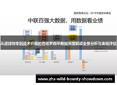 从进球效率到战术价值的劳塔罗西甲数据深度解读全景分析与表现评估 从进球效率到战术价值的劳塔罗西甲数据深度解读全景分析与表现评估