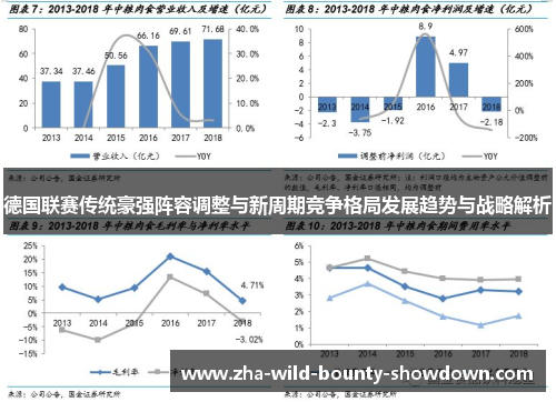 德国联赛传统豪强阵容调整与新周期竞争格局发展趋势与战略解析