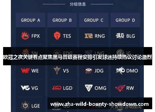 欧冠之夜关键看点聚焦黑马晋级赛程安排引发球迷持续热议讨论激烈 欧冠之夜关键看点聚焦黑马晋级赛程安排引发球迷持续热议讨论激烈