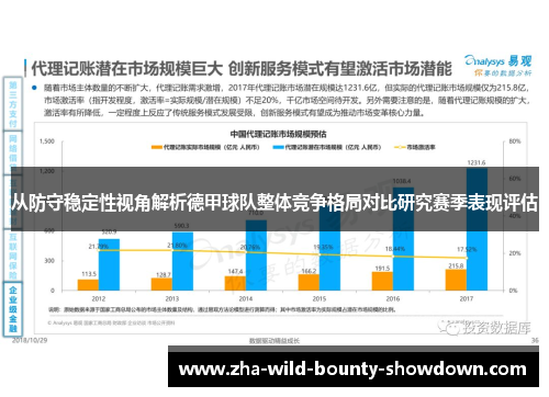从防守稳定性视角解析德甲球队整体竞争格局对比研究赛季表现评估