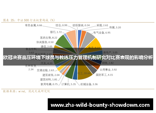 欧冠决赛高压环境下球员与教练压力管理机制研究对比赛表现的影响分析